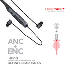 Lycka Cbeats ‘ANC+ 45H continuous music Noise-Cancelling Power Beats with built-in battery has a capacity of 300 mAh