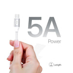 Lycka P Cord XTRA100 – 100W Type-C to Type-C Fast Charging Cable (2M, White)