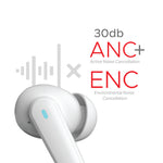 Lycka RGB TWS Buds ENC Plus ANC, 30dB Active Noise Cancellation, Washable and Sweat resistant to Dust and Waterproof (IPX4), 400 mAh Battery