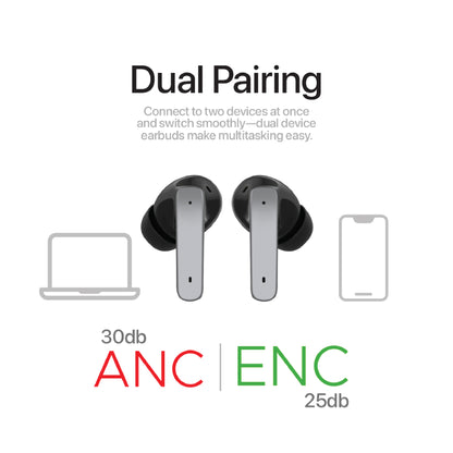Lycka Thunder Buds – Dual Dynamic Driver Wireless Earbuds with Deep Bass & 25-Hour Battery Life